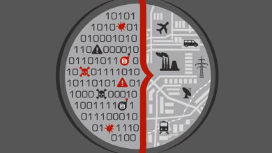 Cyber-Kinetic Security, IoT Security, OT Security