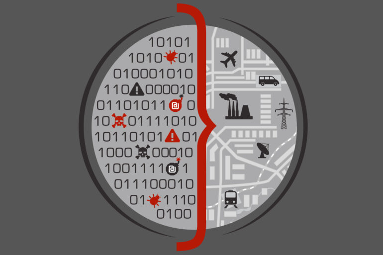 Cyber-Kinetic Security, IoT Security, OT Security