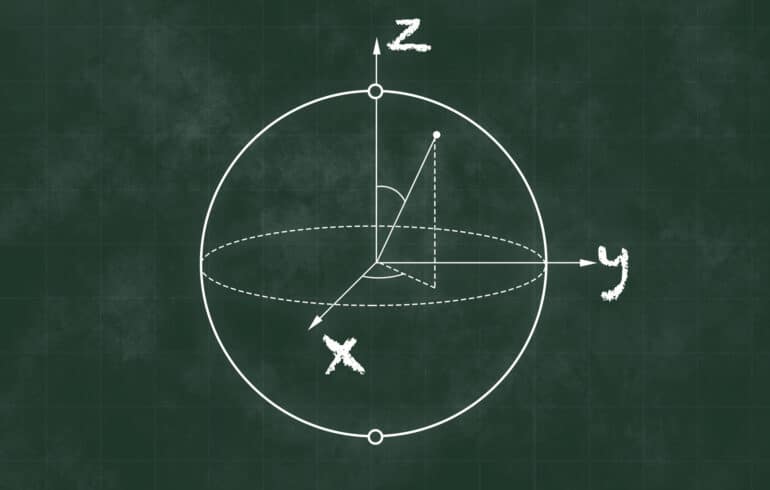 Qubit Bloch Sphere