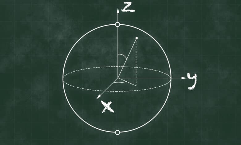 Qubit Bloch Sphere