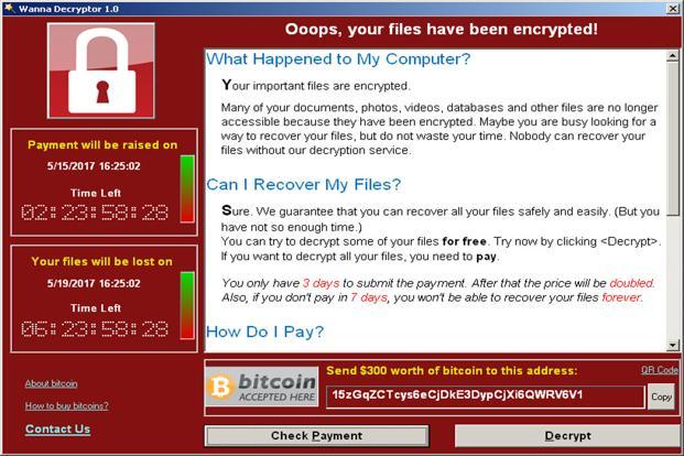 Ransomware Cyber-Kinetic