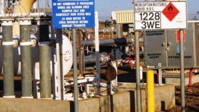 Cyber-Kinetic Gas Pipeline US