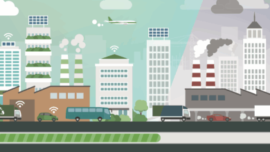 Smart Cities