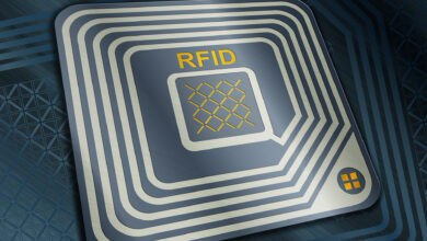 RFID Cybersecurity