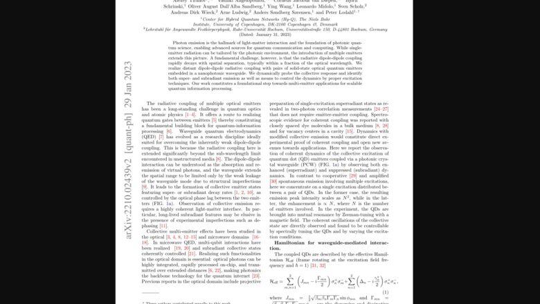 Two Light Sources Entanglement