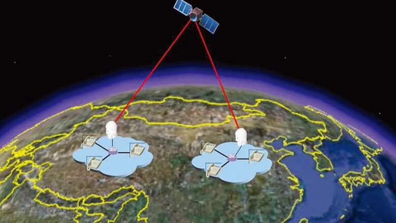 Micius Quantum Communication