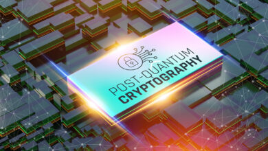 Post-Quantum Cryptography PQC