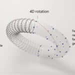 Microsoft 4D Quantum Error-Correcting Codes