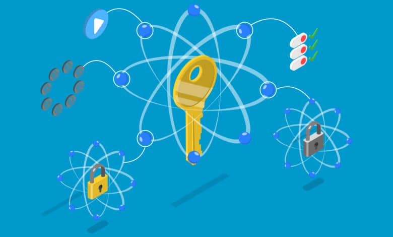 Quantum Key Distribution QKD Cyber