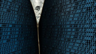Quantum CISO Budget