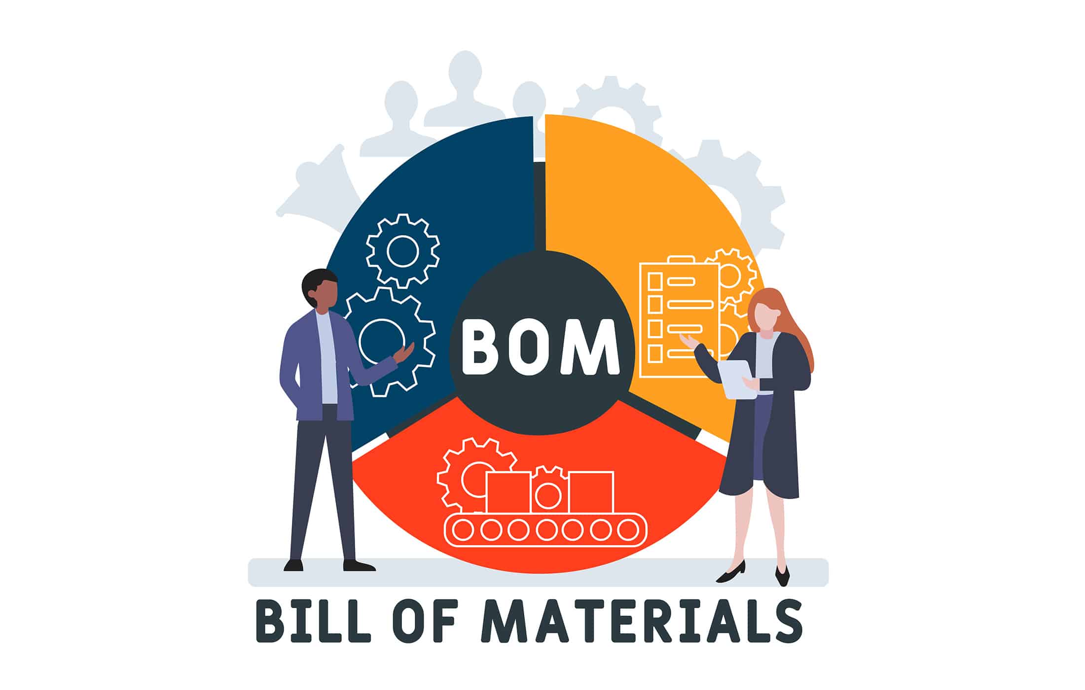 Bill of Materials BOM