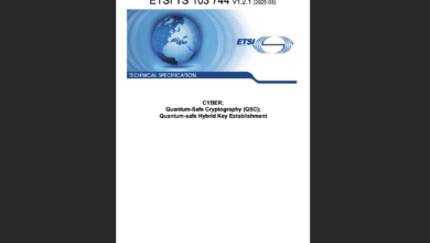 ETSI Quantum-safe Hybrid Key Establishment