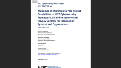 NIST CSWP 48 ipd