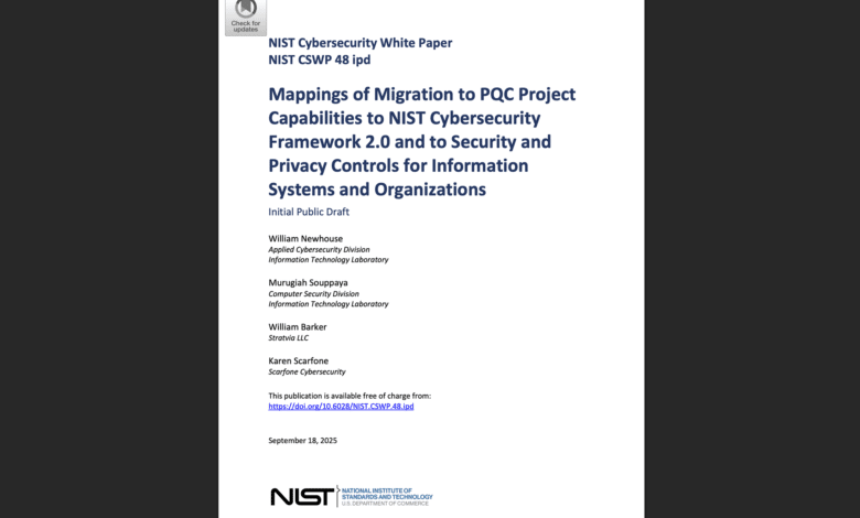 NIST CSWP 48 ipd