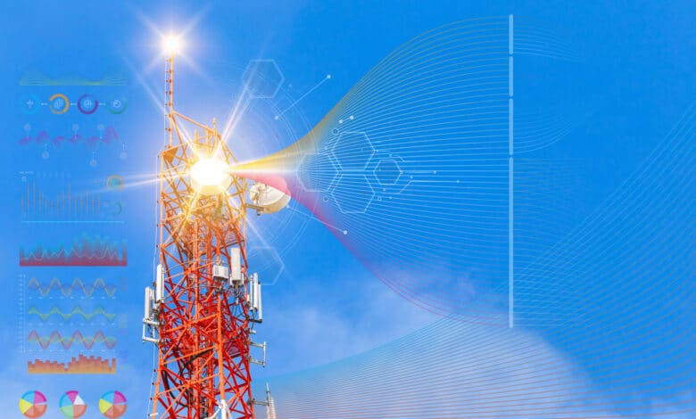 Quantum Readiness PQC Program Telecom