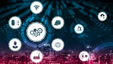 Vendors Quantum Readiness