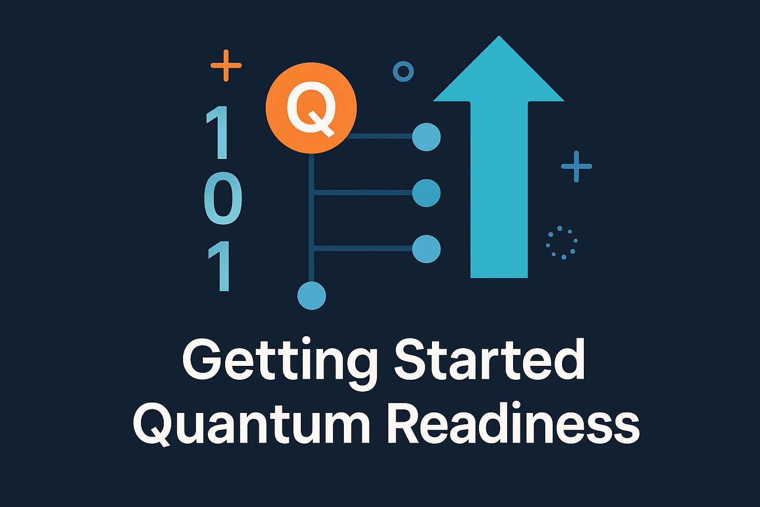 Getting Started Quantum Readiness