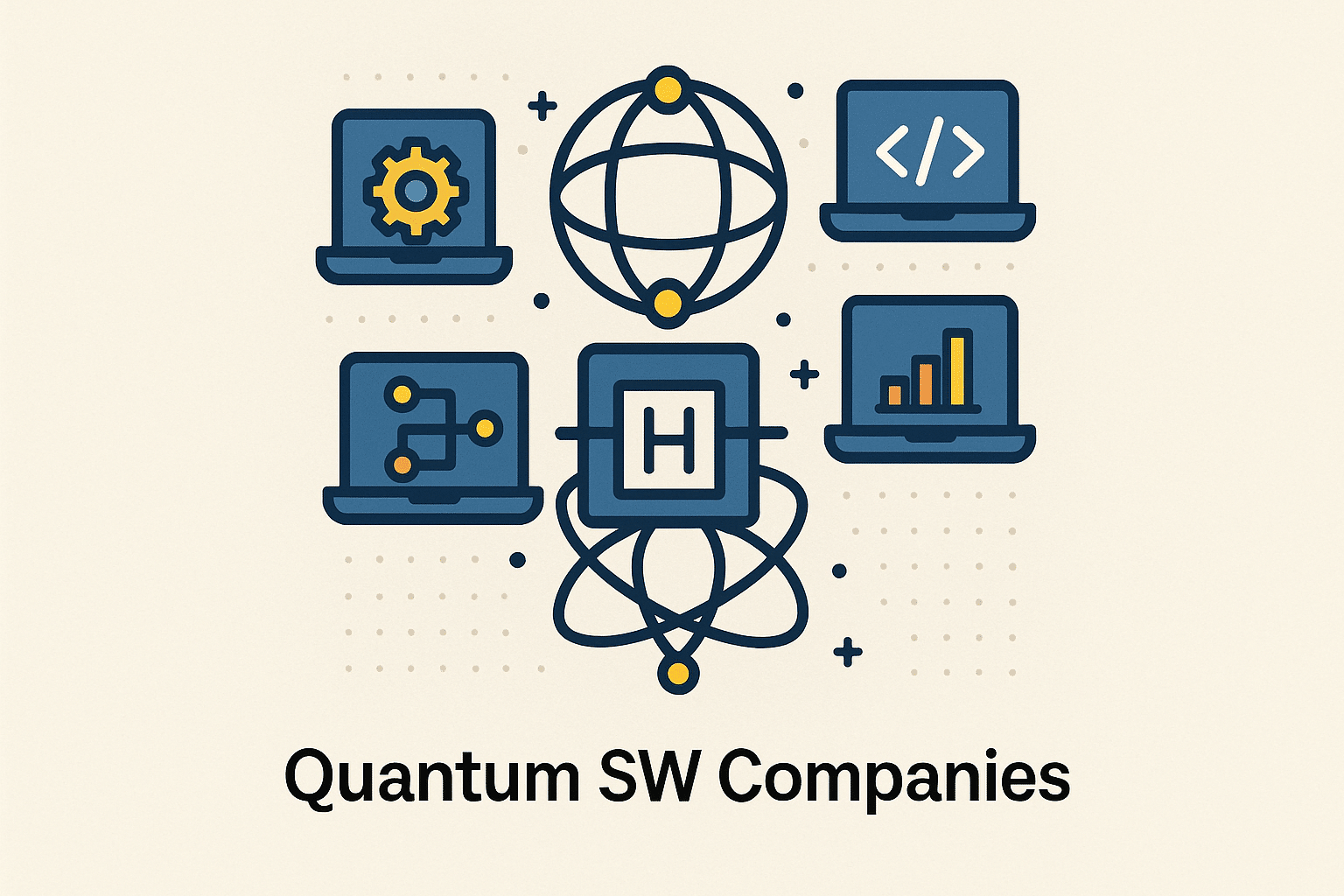 Quantum Software Companies Database