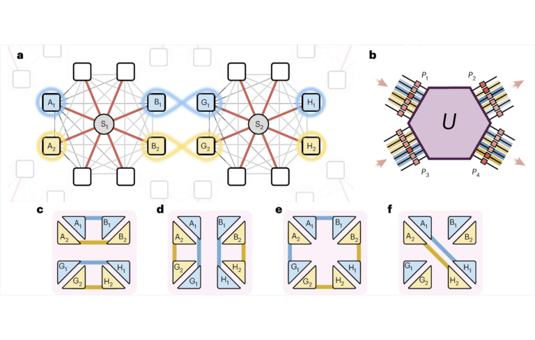Linking Two Quantum Networks