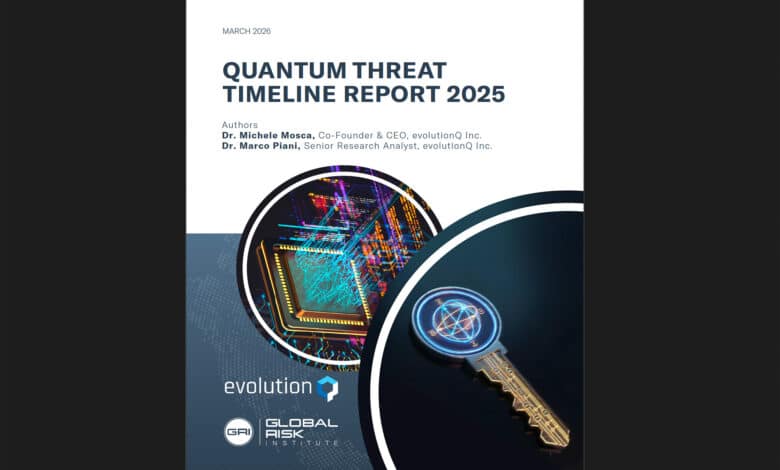 Quantum Threat Timeline Report