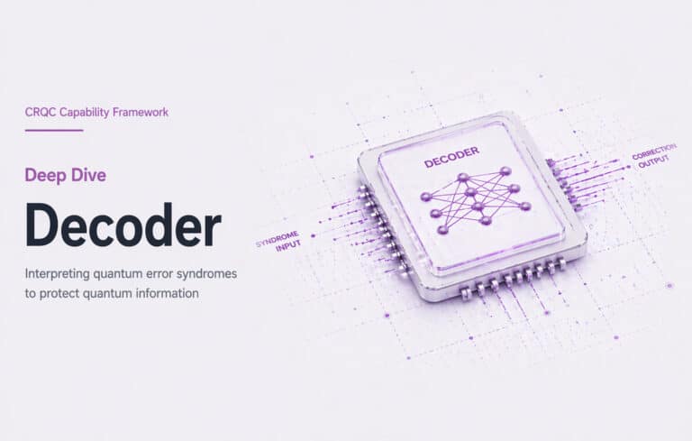 Critical Program Information Decoder Capability D.2: Decoder Performance (Real‑Time Error Correction Processing)