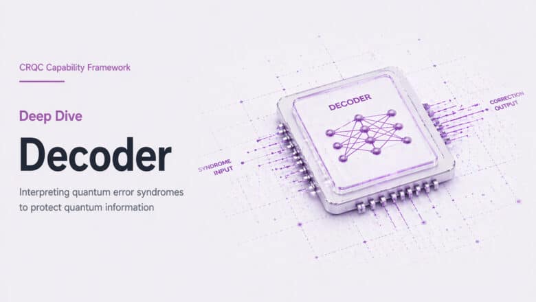 CRQC Capability Framework Decoder