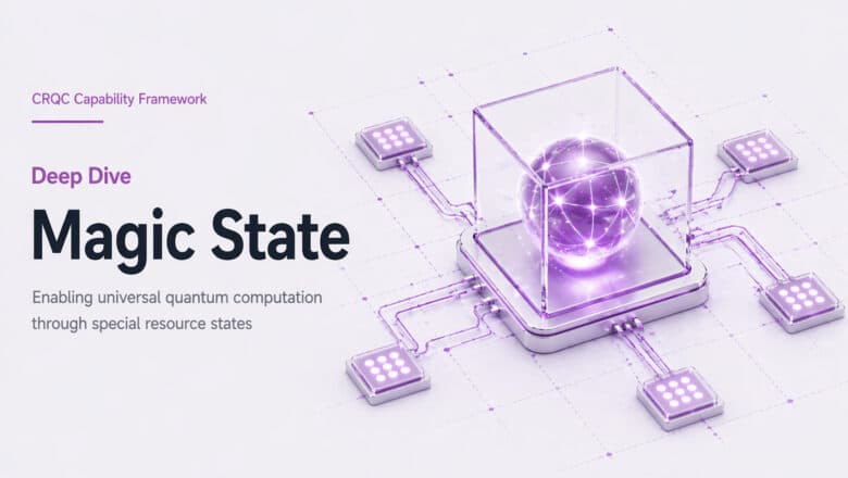 CRQC Capability Framework Magic State