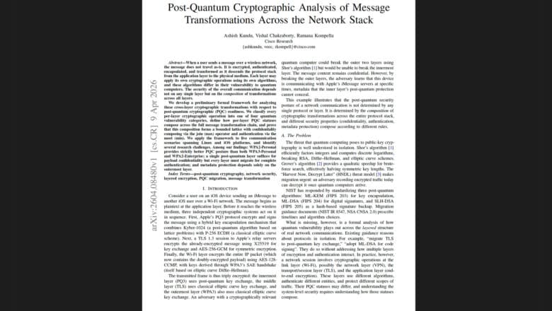 Post-Quantum PQC Layer Protection