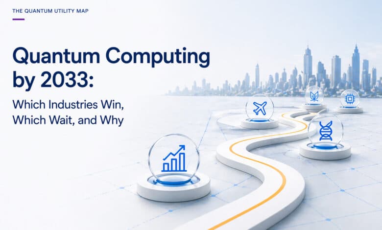 Quantum Computing 2033 Impacted Industries