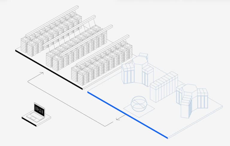 IBM Supercomputing HPC Quantum Reference Architecture