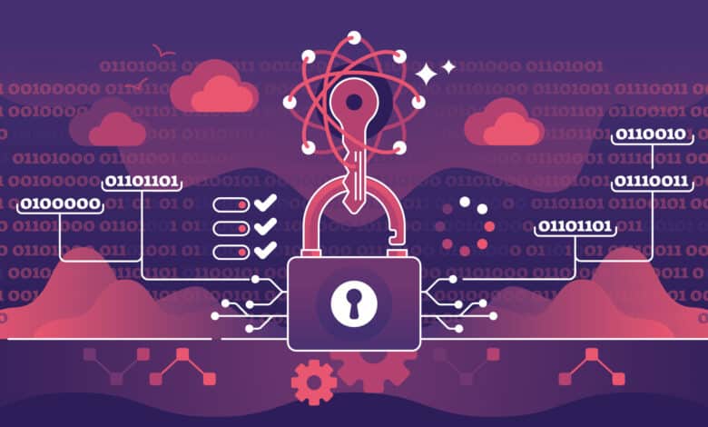 PQC Post-Quantum Cryptography Algorithm