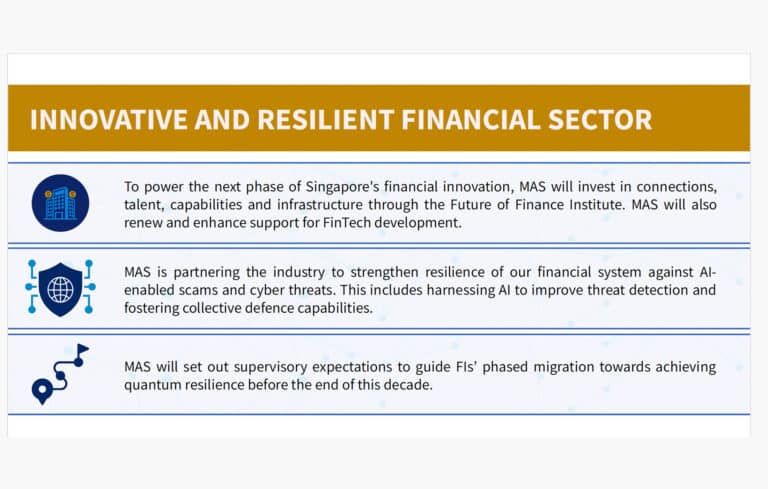 MAS Singapore Quantum PQC