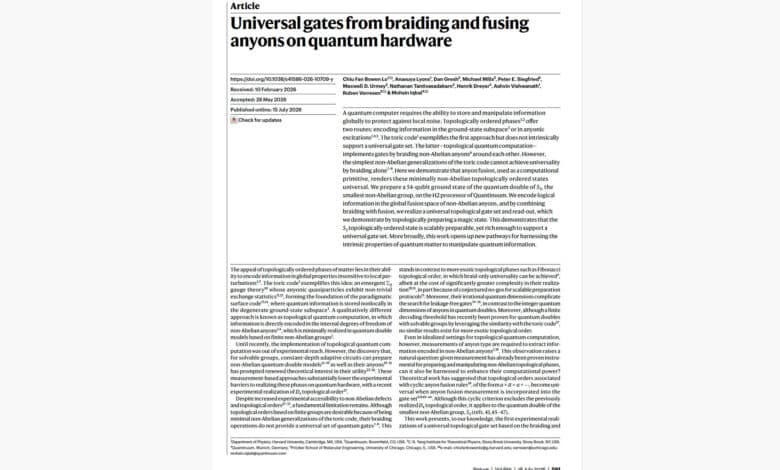 Topological Gate Quantinuum