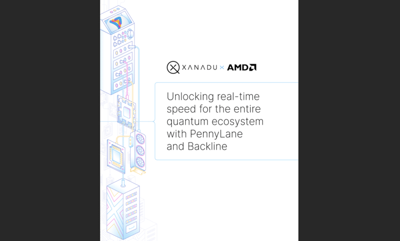 Xanadu AMD Backline