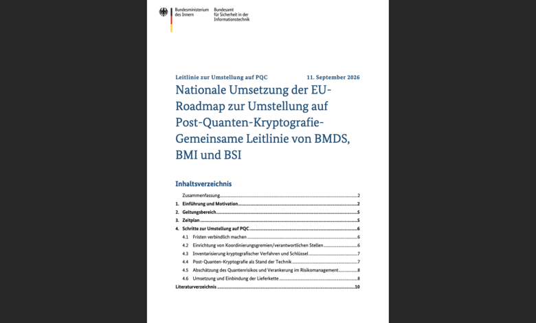 BSI Germany PQC Date