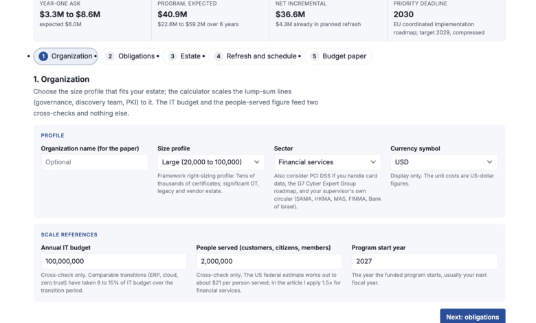 PQC Migration Budget Builder